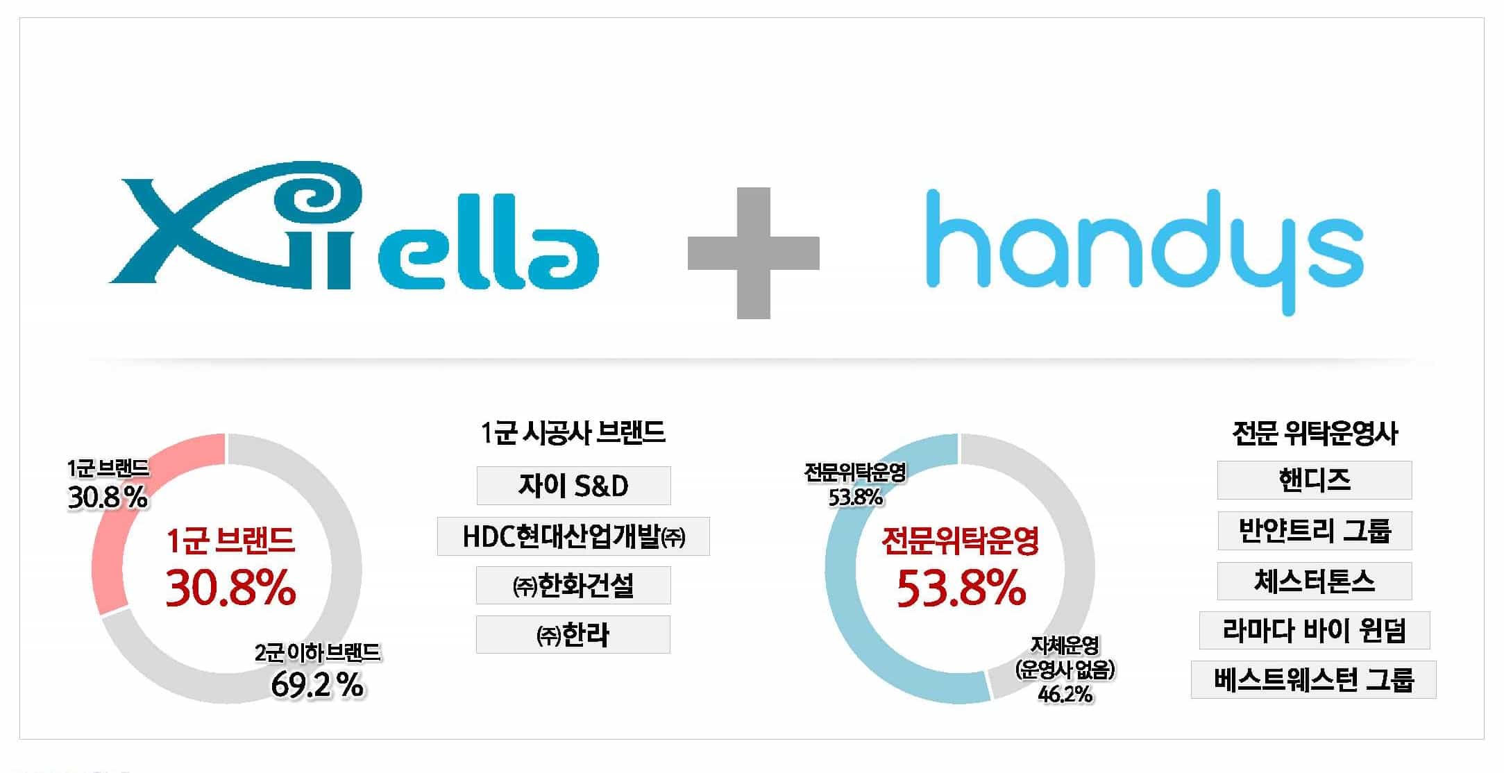 속초 자이엘라 더비치 (43).jpg